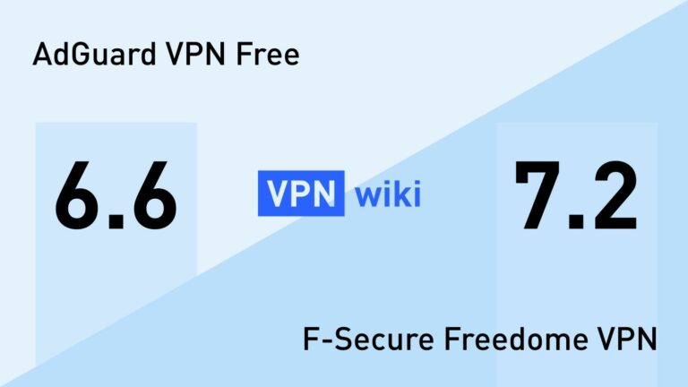 Porovnání AdGuard VPN Free vs F-Secure Freedome VPN: Jaká VPN je lepší?